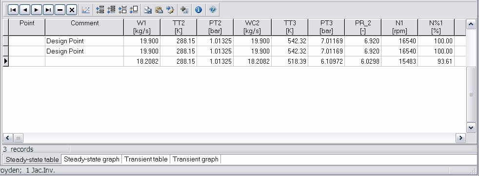 Table SteadyState Output